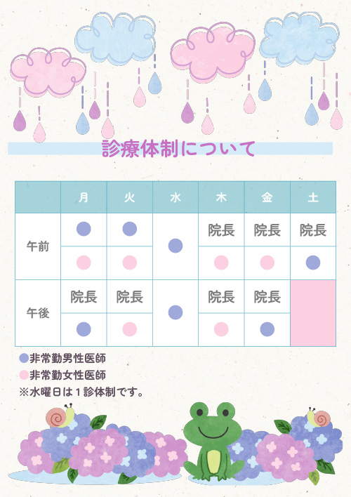 曜日別診療担当医表